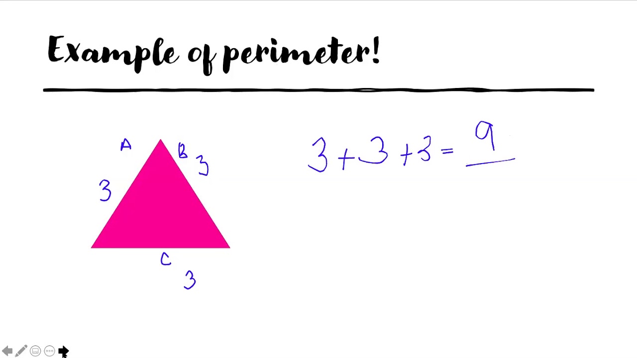 Unit 16 Video - Perimeter