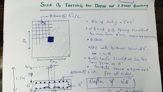 Depth of Footing for 3 Storey Building