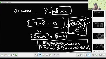 Gradient Descent | Iterative Parameter Updates for Linear Regression #DataScience #NumeriqueAcademy