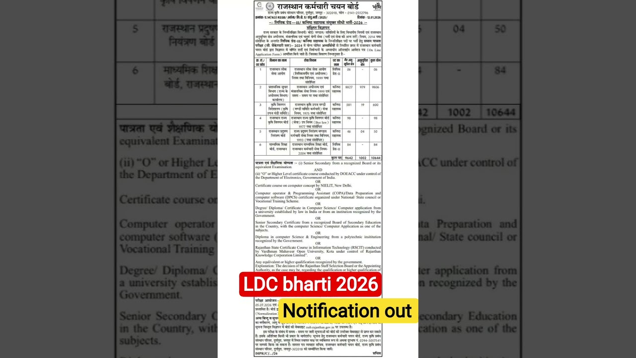 Ldc bharti 2026।।LDC NOTIFICATION OUT।।