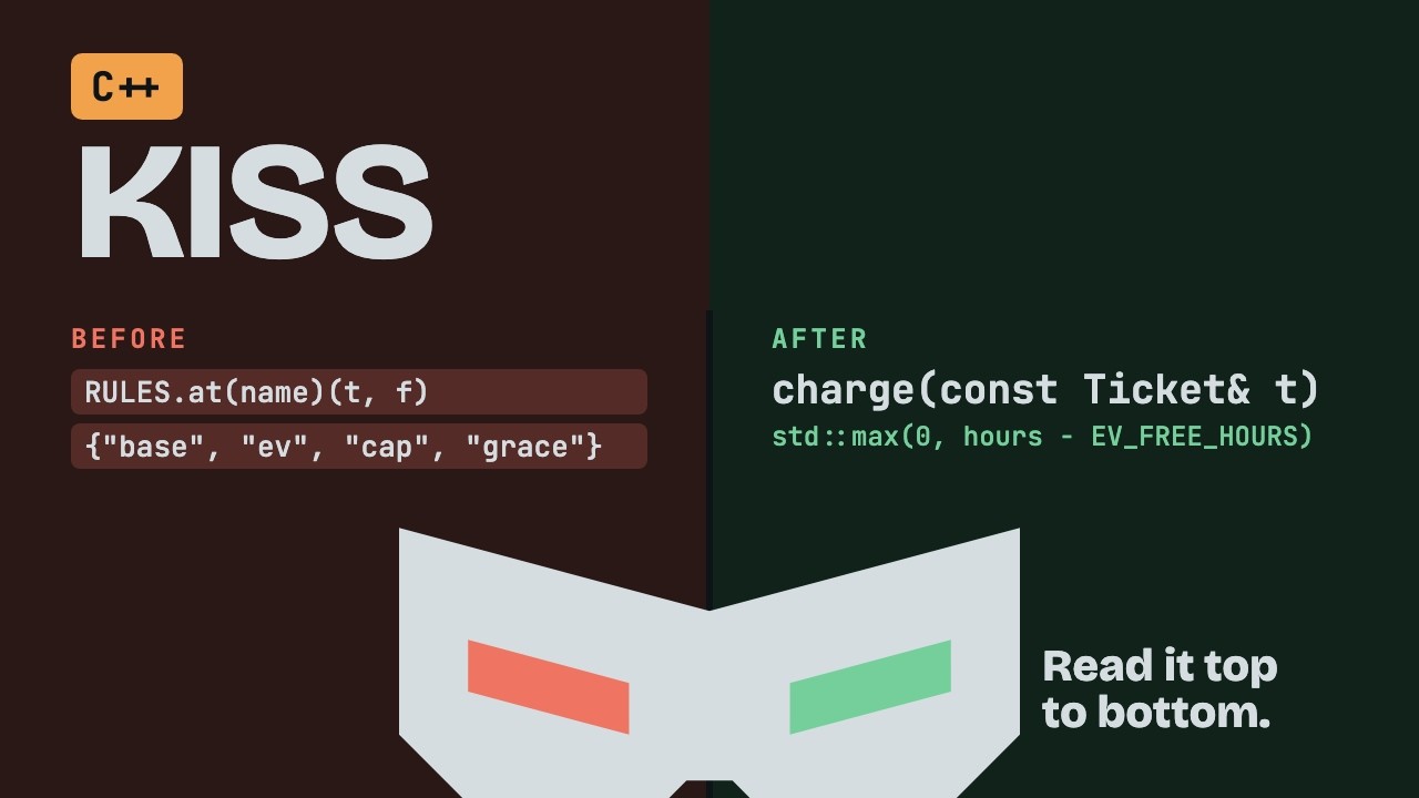 KISS in C++: Replace a Rule Engine with Plain Code