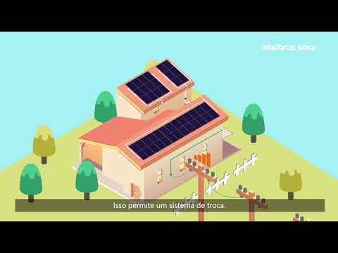 Como funciona a Energia Solar em Residências