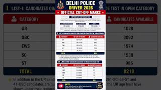 Delhi police driver official cut off 2026