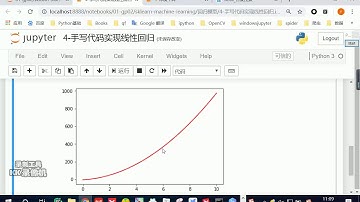 好程序员Python教程：48 手写线性回归（三）