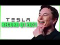 TESLA STOCK: RECORD Q1 2021 Deliveries To Beat Wallstreet Expectations