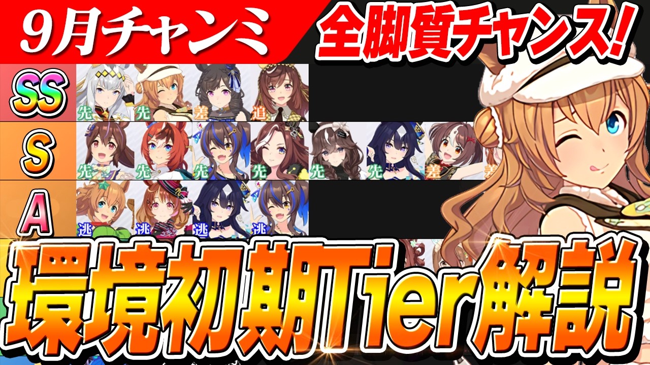 【ウマ娘】全脚質チャンスあり!迷ったら先行おすすめ!9月チャンミ『毎日王冠』環境初期Tier解説 サポカ編成/因子/Tier