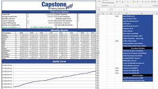 The Million Dollar Futures Algo Portfolio