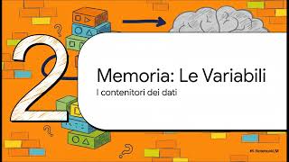 Python Input Output Variabili