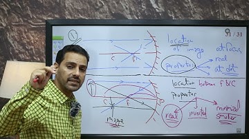 unit 2 lesson 1 mirror part 3