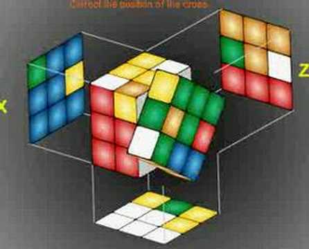 3d rubix cube hits infinite loop