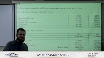 CAF 06 MFA || Muhammad Asif, FCA || Autumn 2024 Session || Lecture 18