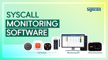 SYSCALL Monitoring Software : [Monitoring SW] & [SRT-8200_PC] & [Transmitter]