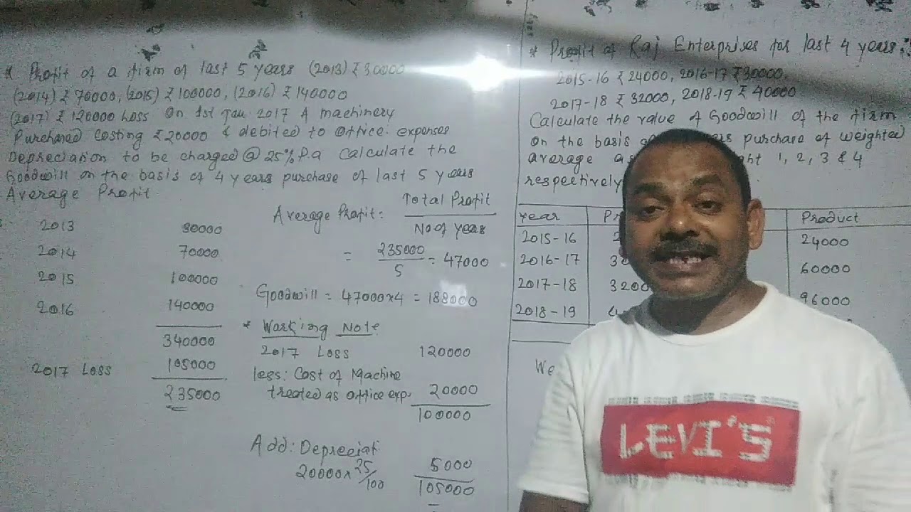 #43, Calculation of Goodwill l Simple Average Method l Weighted ...