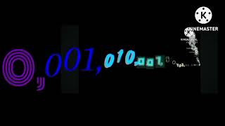 0 To 1 Decillion With Sounds