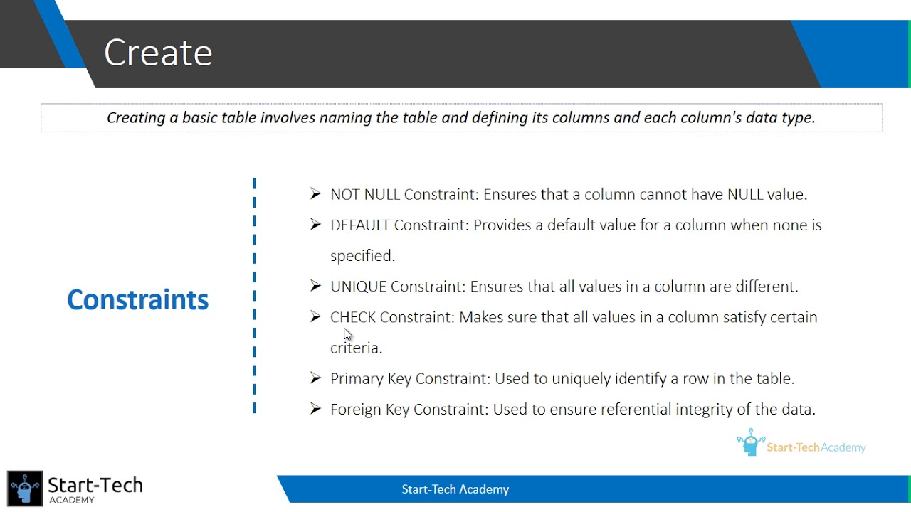 How to create a new table using SQL - YouTube