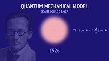 Quantum Model of the Atom