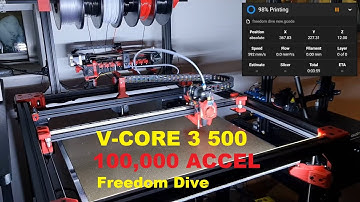 Rat Rig V-Core 3 500 at 100,000 Accel & Decel