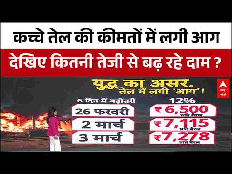 Iran Israel US War Updates : इजरायल ने लेबनान पर किया हमला | Netanyahu | Khamenei | Trump I Arab