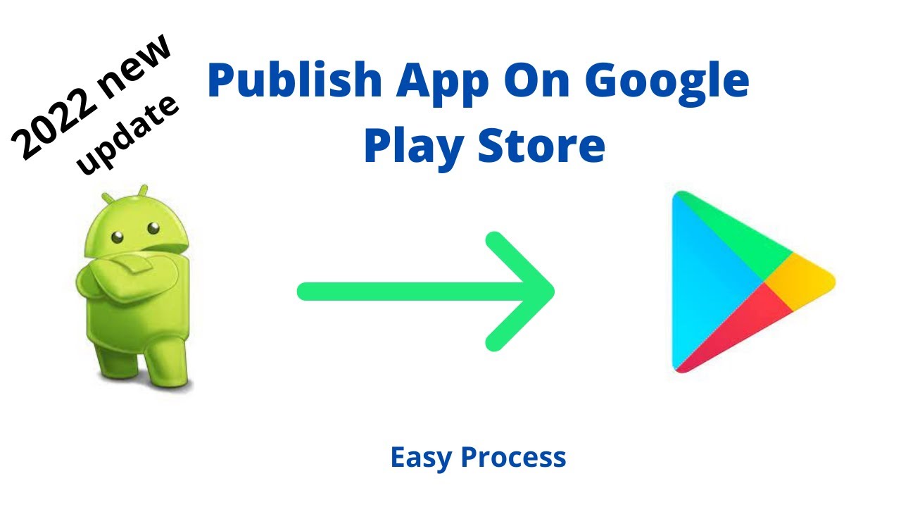 How to Publish an Android App to Google Play Console | New Update 2022 ...