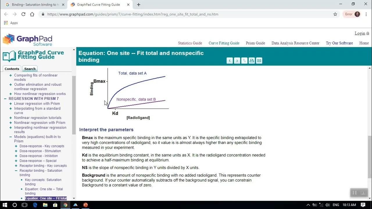 Binding Saturation binding specific binding only with GraphPad Prism YouTube