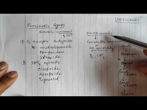 Prokinetic agents