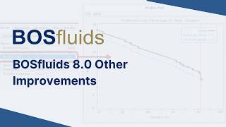 BOSfluids 8.0 Other Improvements: Water Hammer, New Datasets & More