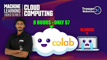 Machine Learning Series - Cloud Computing: Google CoLab