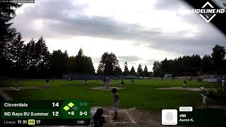 ND Rays 8U Summer vs. Cloverdale (2026.07.07)