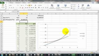 Excel - Solver Teil 5 - Beispiel: 2 Schnittpunkte zweier Graphen