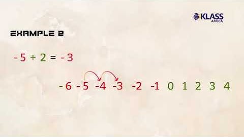Quick Maths: Numbers | Learning About Numbers 10 | Positive and Negative Numbers