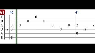 Ahmet Kaya - Nerden Bileceksiniz - Fingerstyle Gitar Tab - Gitar Dersi