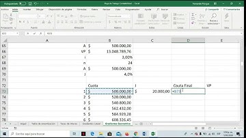 Tablas y Cálculos Financieros en Excel - Gradiente Geométrico