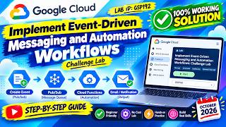 Implement Event-Driven Messaging and Automation Workflows: Challenge Lab /ARC113/ #googlearcade