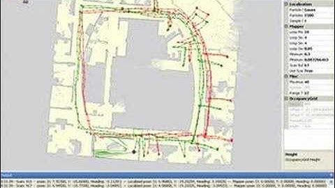 Karto SDK - Localization HOWTO -