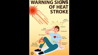 '👩🏽‍⚕️The Spiritual Meaning Of Having A Heat Stroke In Medical Terminology.!👩🏽‍⚕️ 07/20/26 ❤️☕⚡