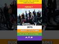 The World's Highest-grossing Movie Collection #blockbuster #worldwide #movieshorts