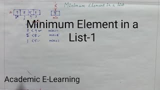 Lec-14|GE8151 Python Programming|TAMIL & ENGLISH|Minimum Element in a List - PART 1