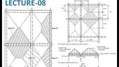 lect 8 tributary area and load distribution,detailling and lapping of bars in  RC Frame structureACI