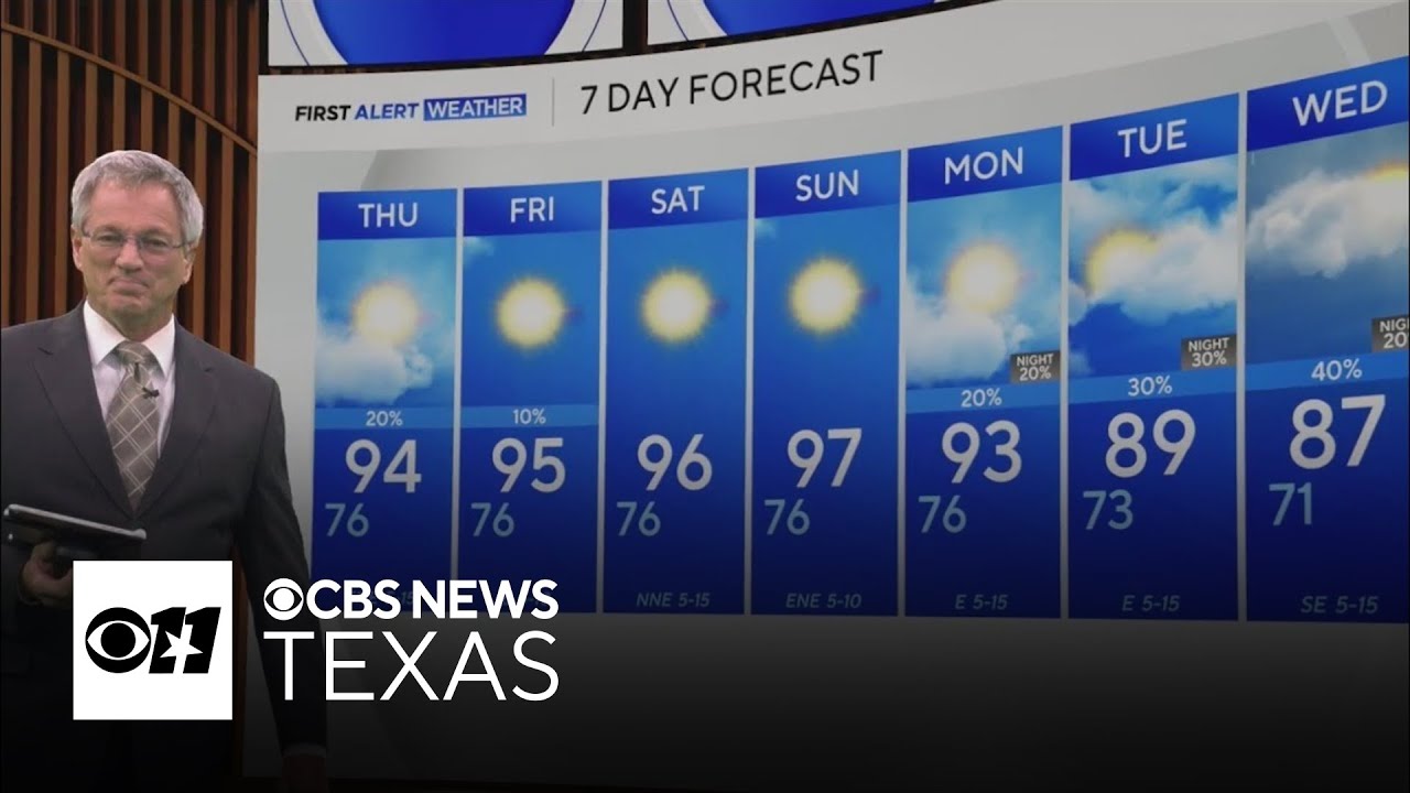Rain chances linger in North Texas ahead of another heat advisory - YouTube