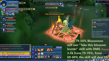 Blossomon with full details