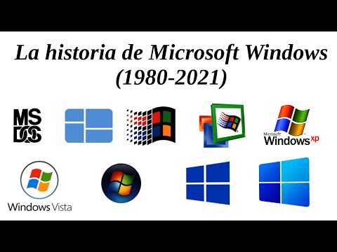 Video: ¿Cuáles son otros dos programas de software de procesamiento de texto que fueron populares en la década de 1980 además de Word?