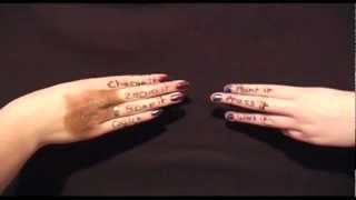 Technologic, Daft Hands