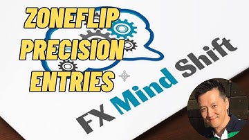 MindShift Masters Academy - [Module IV] - Intraday Zoneflips | Precision Entries