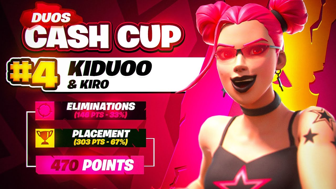 4th PLACE Duo Cash Cup (Qualed Finals) 🏆 | Kiduoo - YouTube