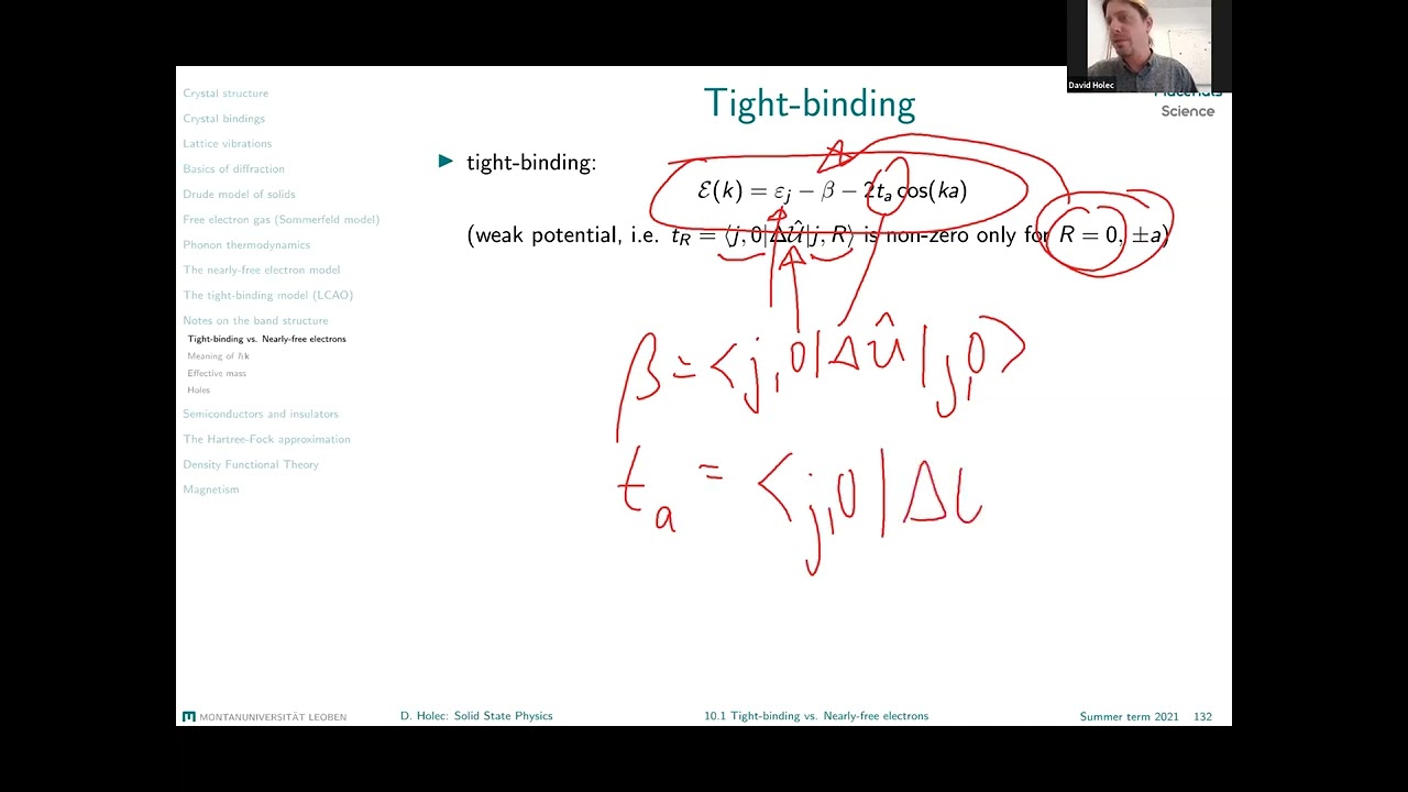 Notes on bandstructure | Solid State Physics #10
