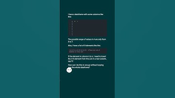 Add column in dataframe from list #shorts