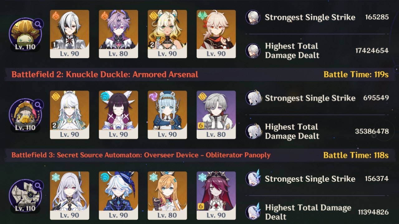 Stygian Onslaught Dire 6.4 | C1 Arlecchino + C2 Zibai + C0 Skirk