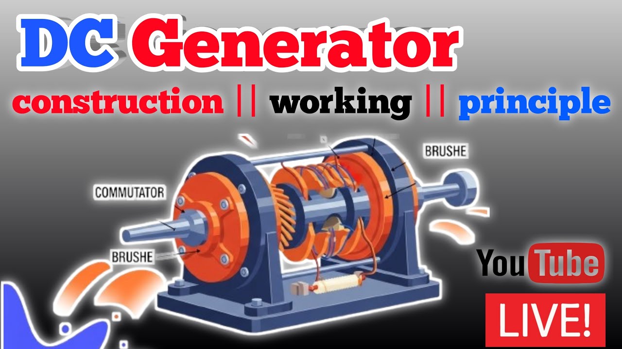 DC Generator construction and working | DC Generator principle | dc generator