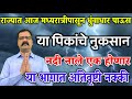 आजचा हवामान अंदाज | डॉ. मच्छिंद्र बांगर यांचा ताज्या पावसाचा अंदाज | Maharashtra Weather Update