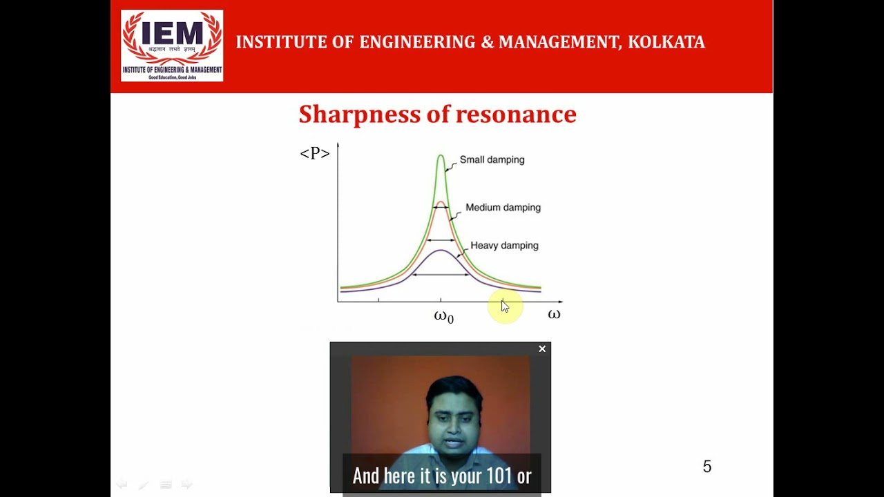 Oscillation lec 10 Sharpness of Resonance, Band width YouTube